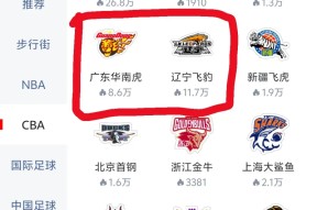 赛地聚焦——CBA季后赛转会期热度飙升；金州勇士止住颓势；压力陡增；身体对抗强度拉满的简单介绍-爱游戏