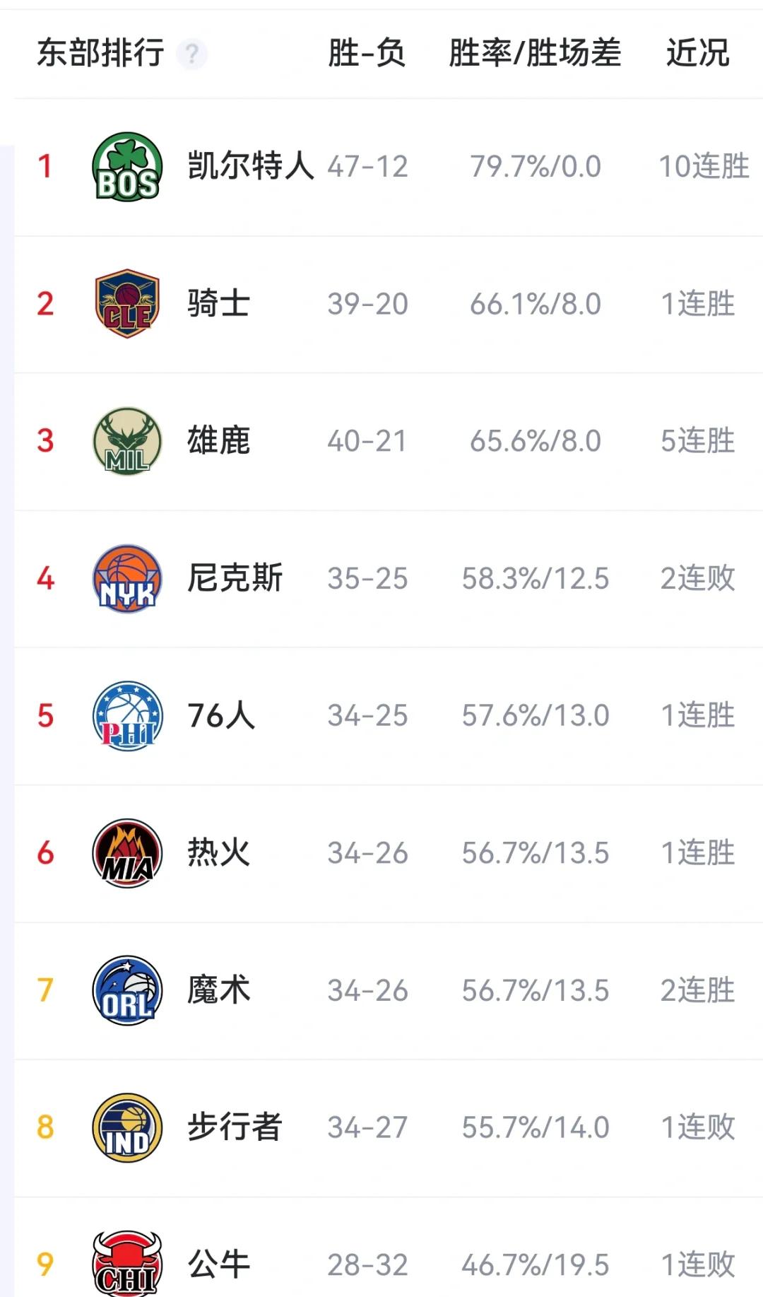 赛前国王杯焦点战,托特纳姆迎来里程碑,引发热议,轮换策略成焦点(国王杯有没有加时赛) 赛前国王杯焦点战,托特纳姆迎来里程碑,引发热议,轮换策略成焦点(国王杯有没有加时赛)
